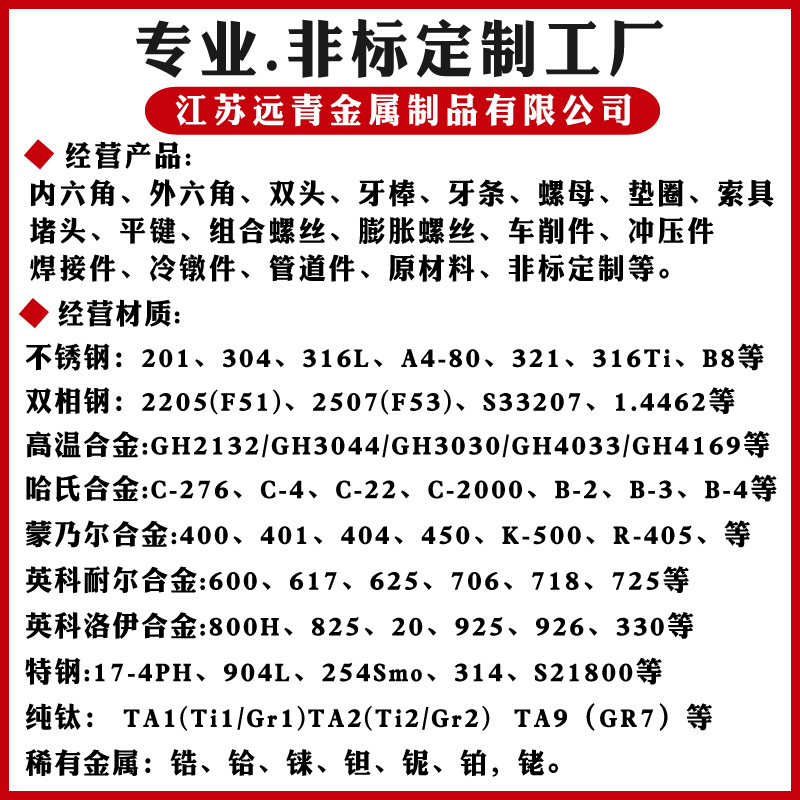 高性能合金不銹鋼螺絲螺栓 2205、2507、904L、310S、1.4529、C276及蒙乃爾與哈氏合金全面解析